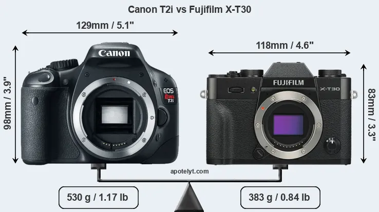 Size Canon T2i vs Fujifilm X-T30