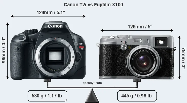 Size Canon T2i vs Fujifilm X100