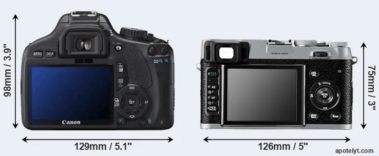Comparison T2i or X100 rear