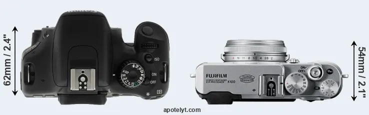 Compare T2i versus X100 top