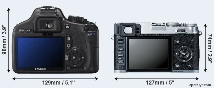 Comparison T2i or X100S rear