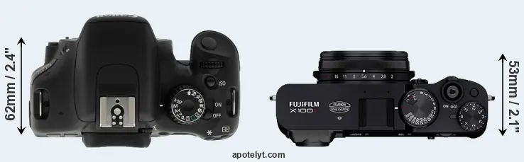 Compare T2i versus X100V top