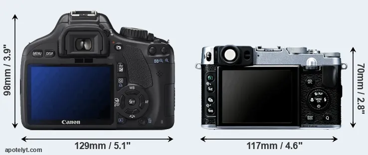 Comparison T2i or X20 rear