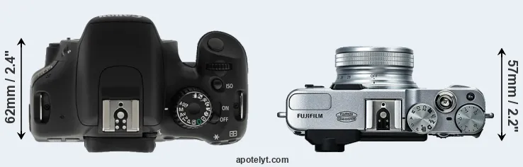 Compare T2i versus X20 top