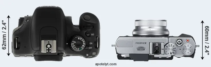 Compare T2i versus X30 top