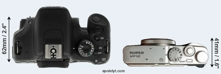 Compare T2i versus XF10 top