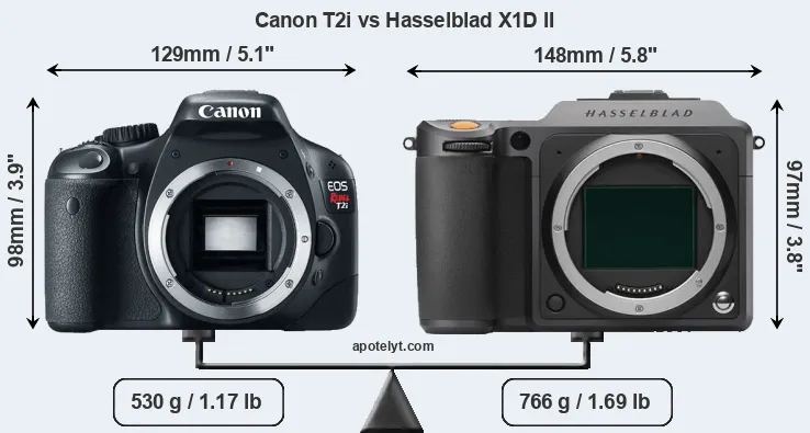 Size Canon T2i vs Hasselblad X1D II