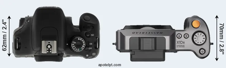 Compare T2i versus X1D II top
