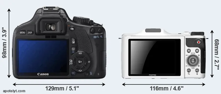Comparison T2i or S-1 rear