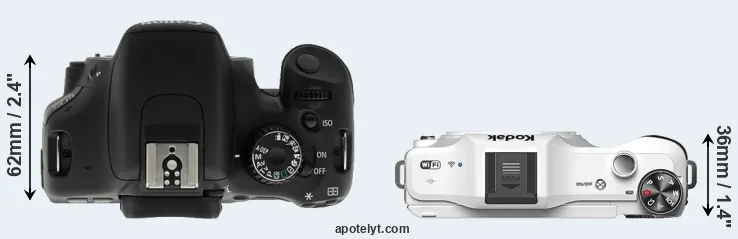 Compare T2i versus S-1 top