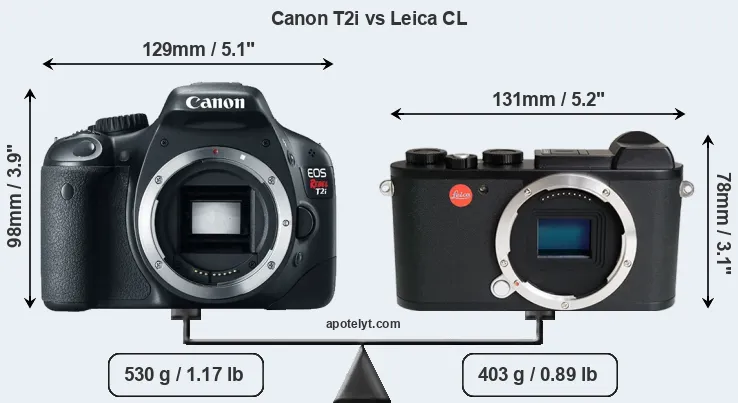 Size Canon T2i vs Leica CL