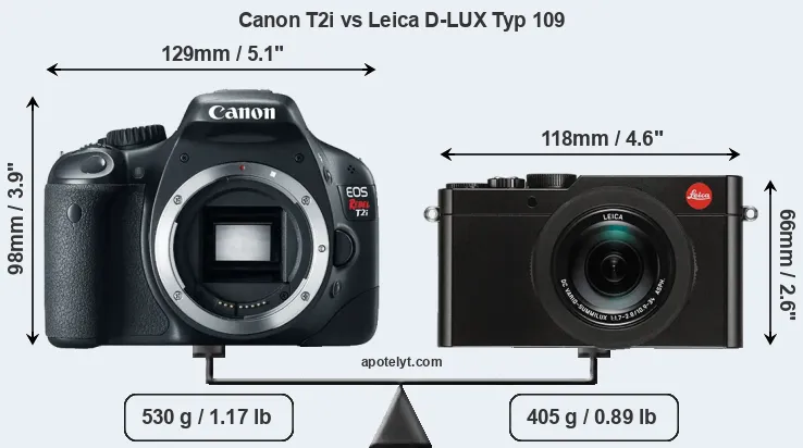 Size Canon T2i vs Leica D-LUX Typ 109