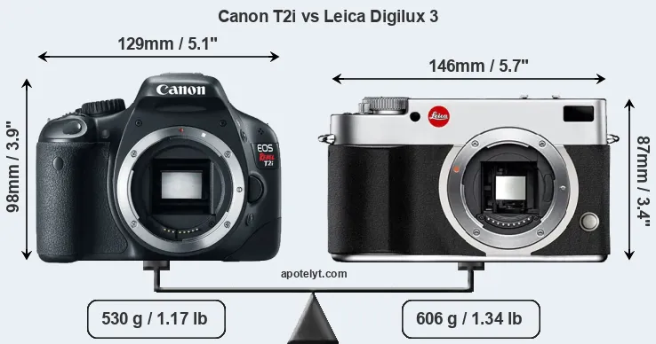 Size Canon T2i vs Leica Digilux 3