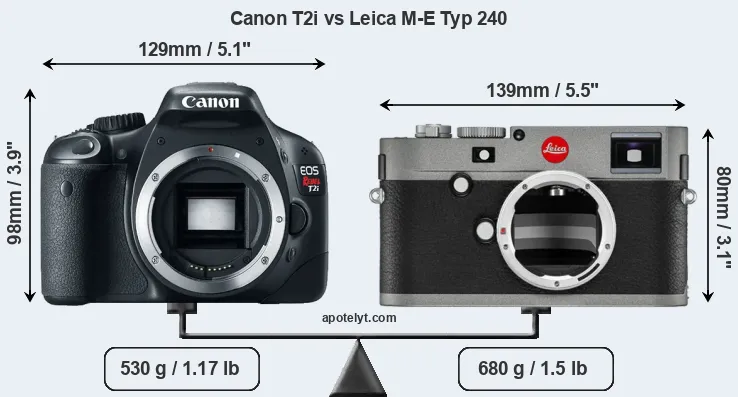 Size Canon T2i vs Leica M-E Typ 240