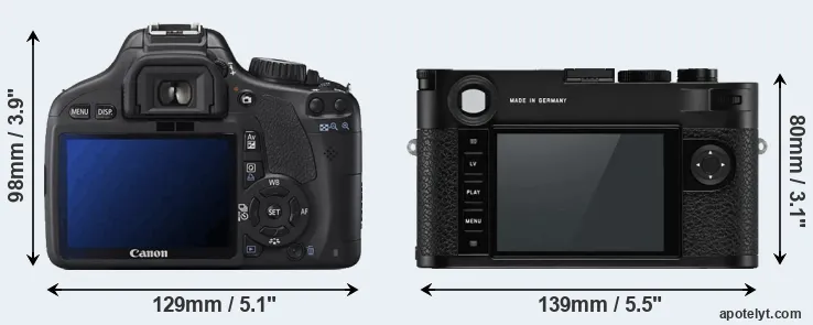 Comparison T2i or M10-P rear
