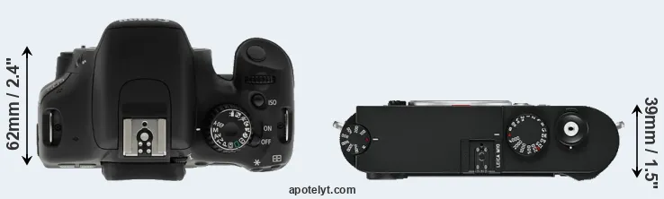 Compare T2i versus M10 top