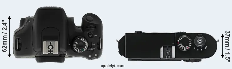 Compare T2i versus M9 top