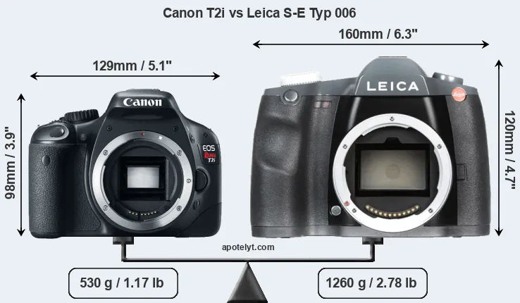 Size Canon T2i vs Leica S-E Typ 006