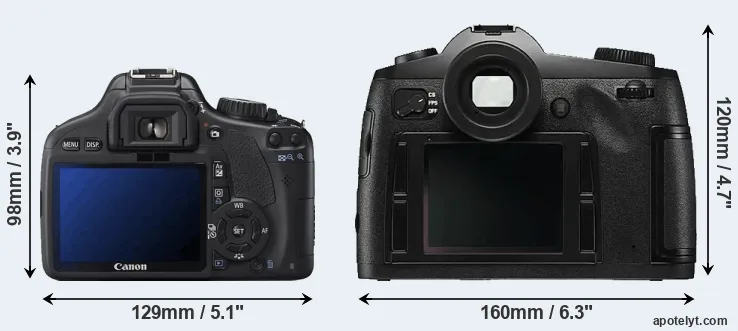 Comparison T2i or S Typ 006 rear