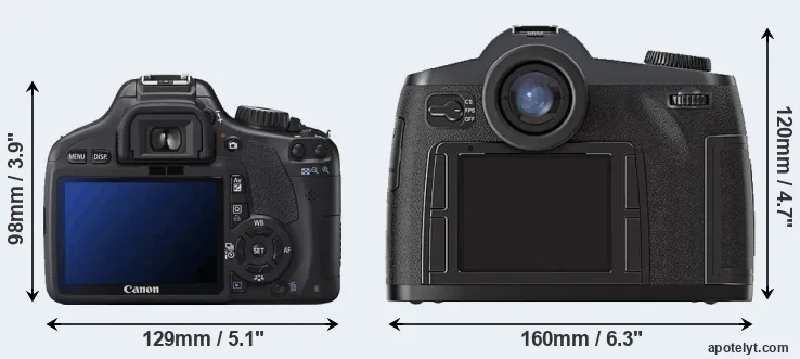 Comparison T2i or S2 rear