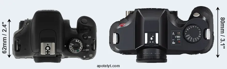 Compare T2i versus S2 top