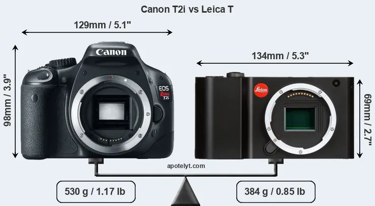 Size Canon T2i vs Leica T