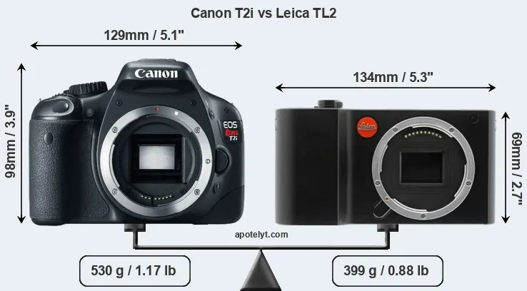 Size Canon T2i vs Leica TL2