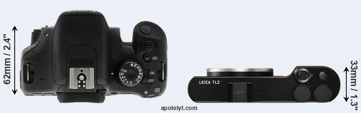 Compare T2i versus TL2 top