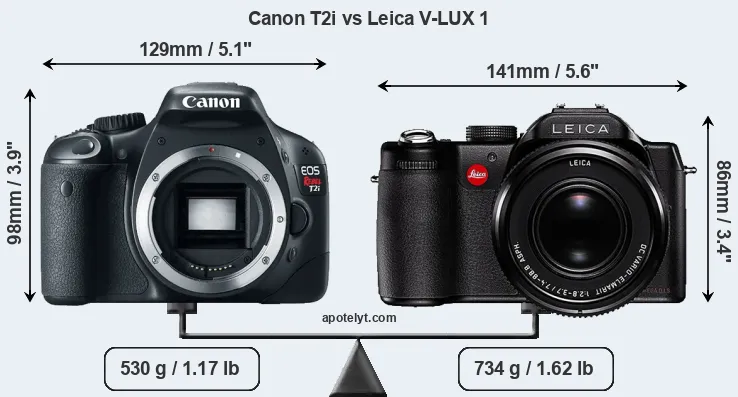 Size Canon T2i vs Leica V-LUX 1