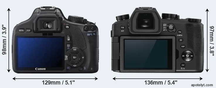 Comparison T2i or V-LUX 5 rear