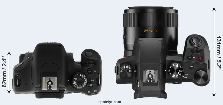 Compare T2i versus V-LUX 5 top