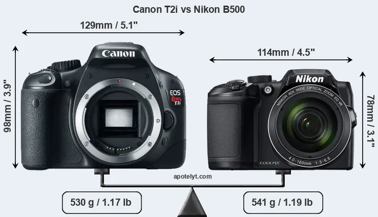 Size Canon T2i vs Nikon B500