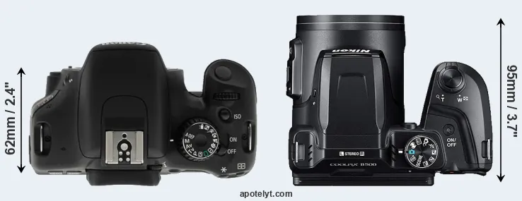 Compare T2i versus B500 top