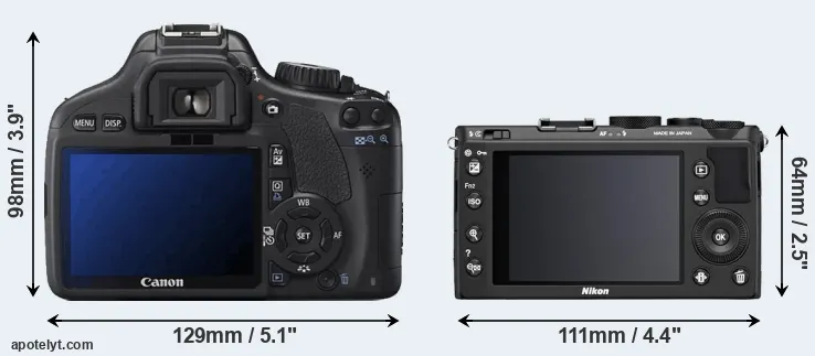 Comparison T2i or Coolpix A rear