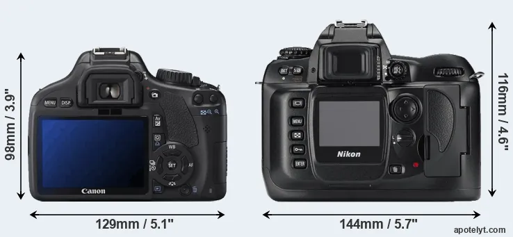 Comparison T2i or D100 rear