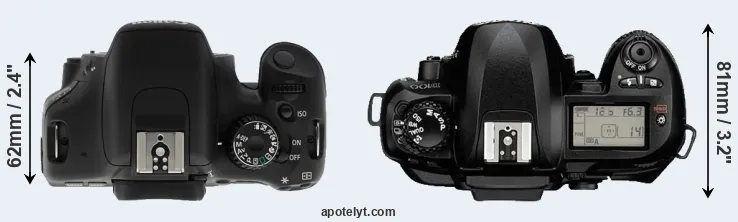 Compare T2i versus D100 top