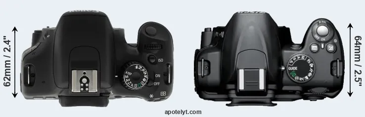 Compare T2i versus D3000 top
