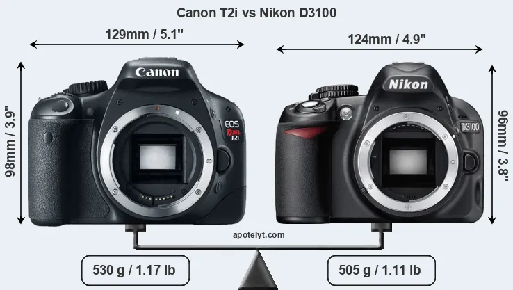 Size Canon T2i vs Nikon D3100