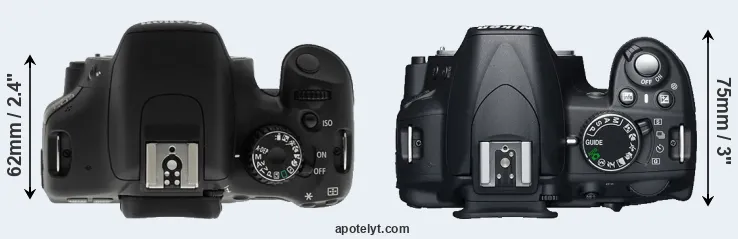 Compare T2i versus D3100 top