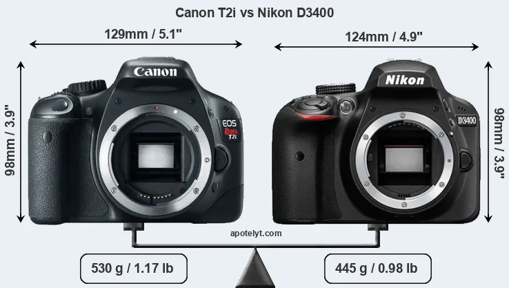 Size Canon T2i vs Nikon D3400
