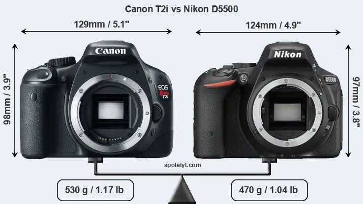 Size Canon T2i vs Nikon D5500