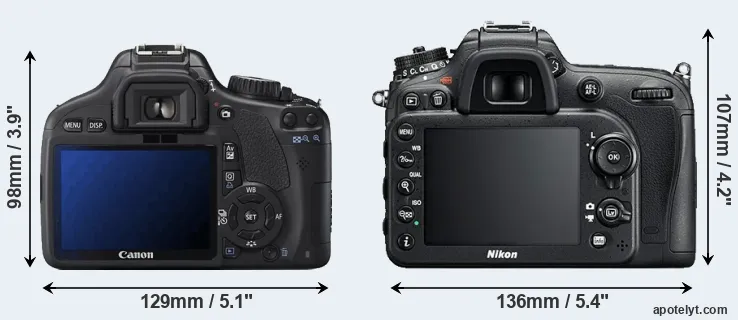 Comparison T2i or D7200 rear