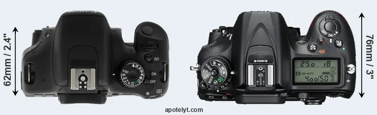 Compare T2i versus D7200 top