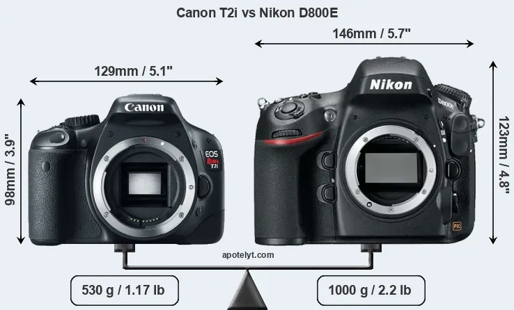 Size Canon T2i vs Nikon D800E
