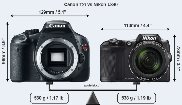 Size Canon T2i vs Nikon L840