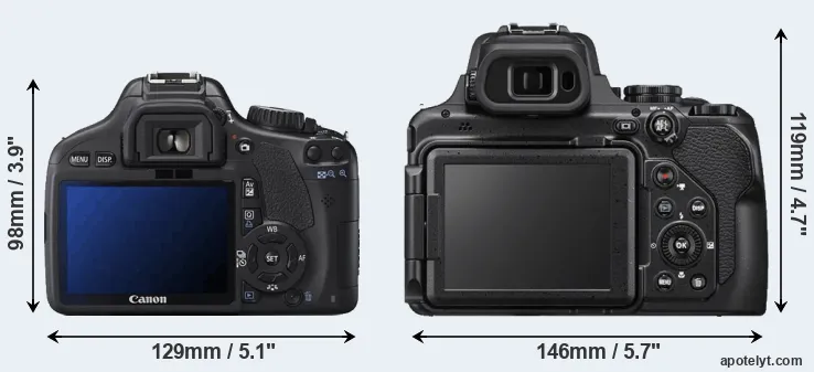 Comparison T2i or P1000 rear
