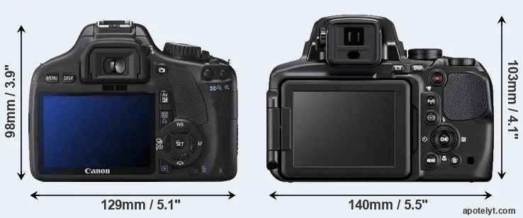 Comparison T2i or P900 rear