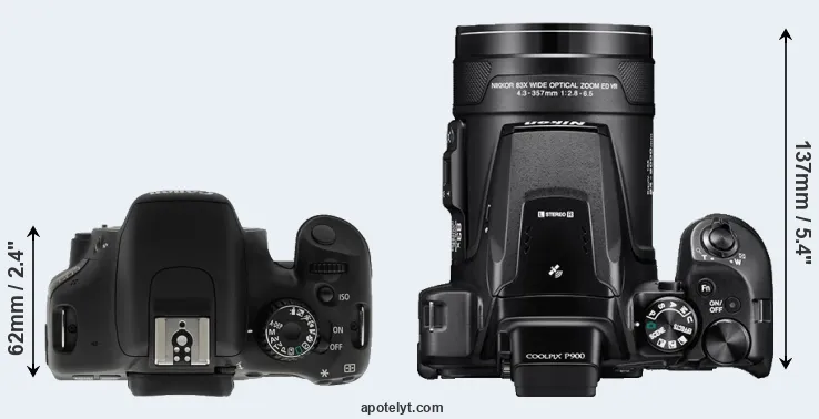 Compare T2i versus P900 top