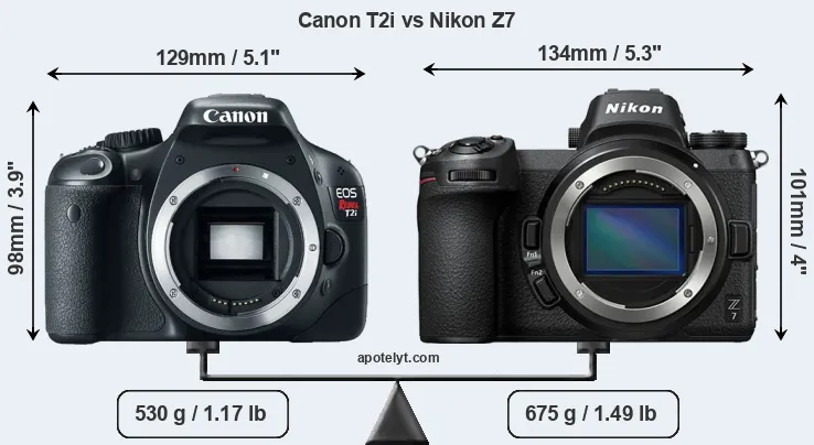 Size Canon T2i vs Nikon Z7