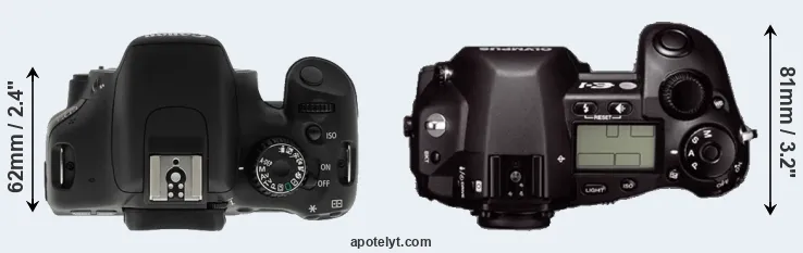 Compare T2i versus E-1 top